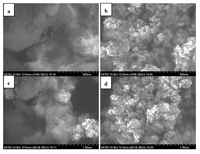 Membranes 02 00841 g003 200