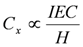 Membranes 03 00001 i001