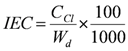 Membranes 03 00001 i008