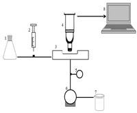 Membranes 03 00044 g010 200