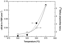 Membranes 03 00069 g005 200