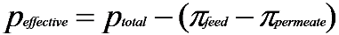 Membranes 03 00155 i002