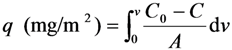 Membranes 03 00169 i002