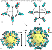 Membranes 03 00331 g002 200