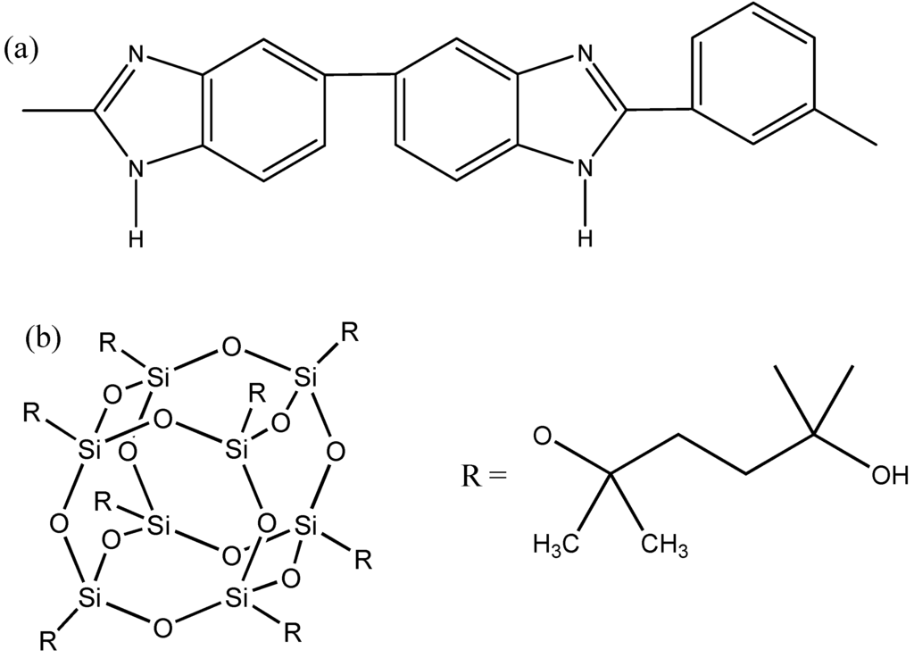 Membranes 03 00354 g005 1024