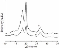 Membranes 03 00389 g003 200