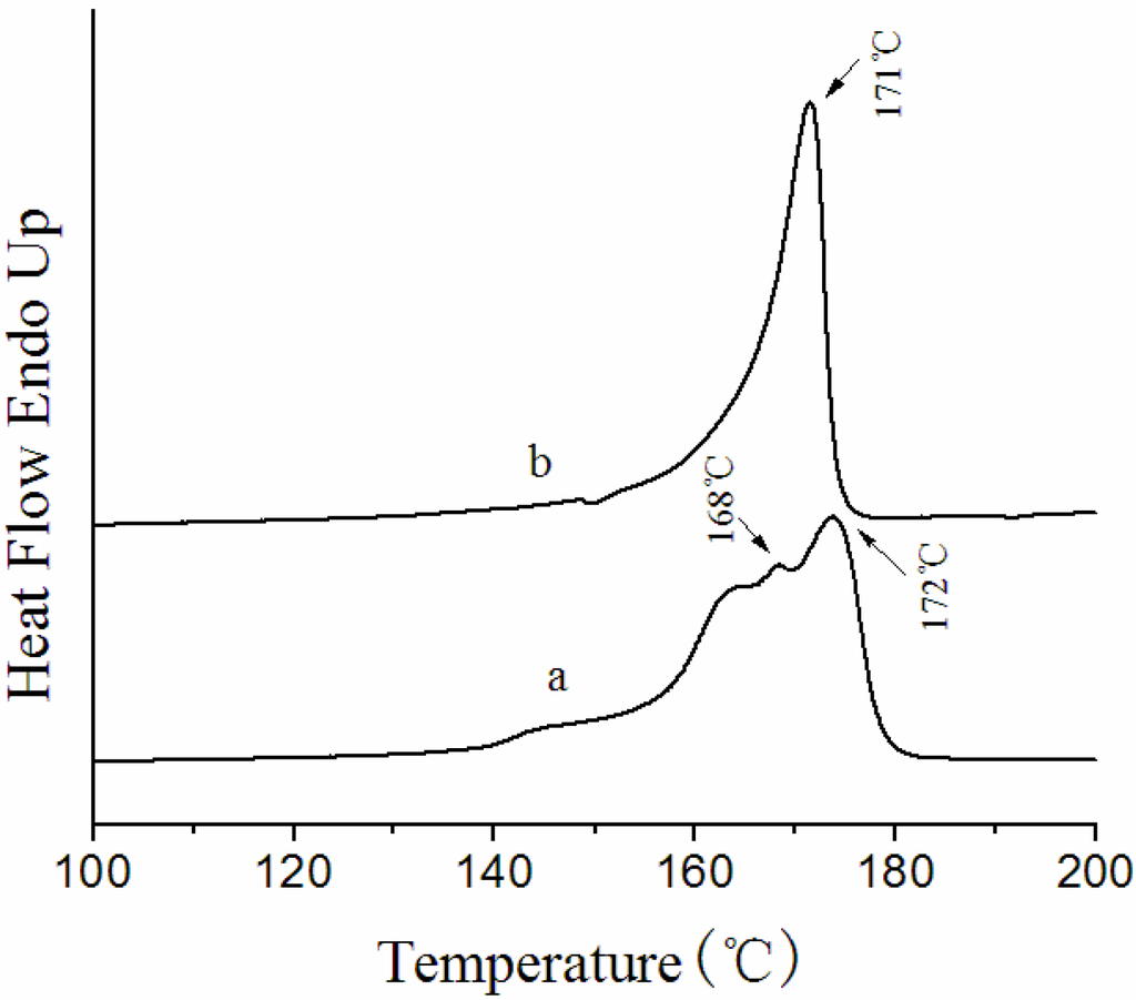 Membranes 03 00389 g005 1024