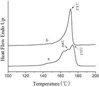 Membranes 03 00389 g005 200