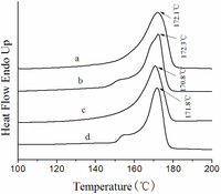 Membranes 03 00389 g006 200