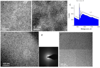 Membranes 03 00424 g005 200
