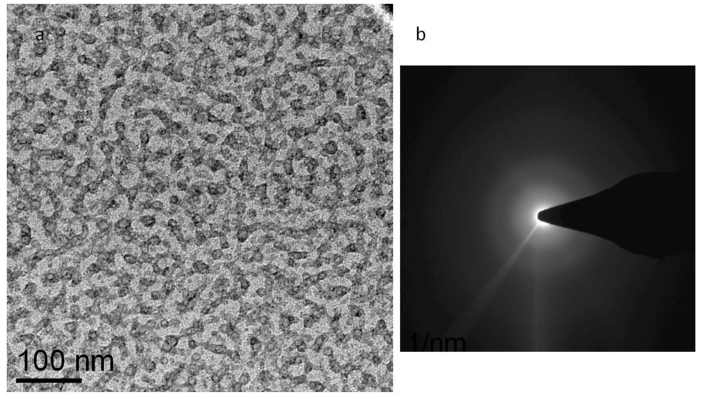 Membranes 03 00424 g007 1024