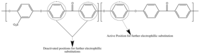 Membranes 04 00001 g004 200