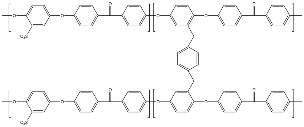 Membranes 04 00001 g005 1024