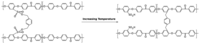 Membranes 04 00001 g011 200