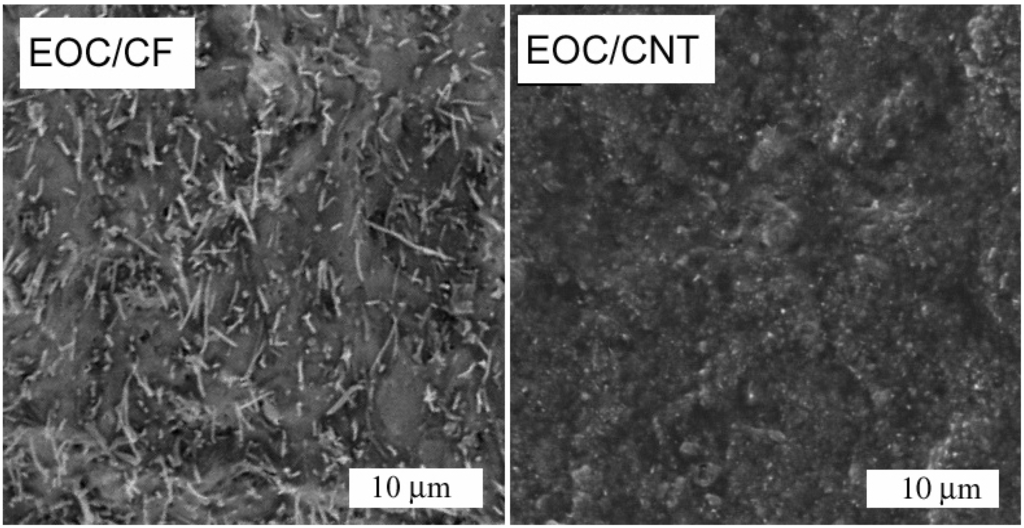 Membranes 04 00020 g002 1024