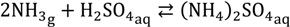 Membranes 04 00040 i001