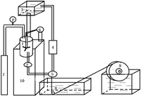 Membranes 04 00081 g001 200