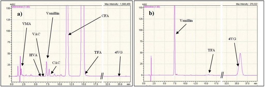 Membranes 04 00096 g008 1024