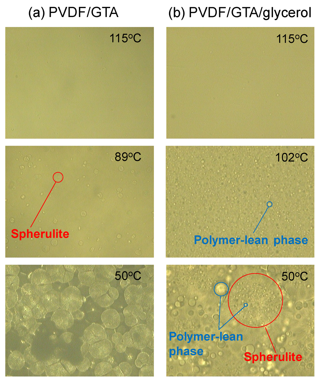 Membranes 04 00113 g002 1024