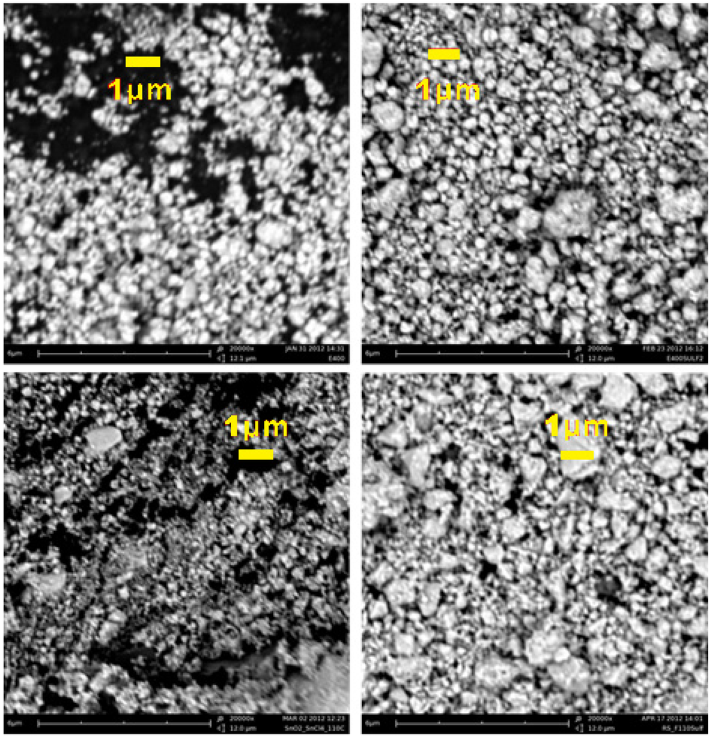 Membranes 04 00123 g003 1024