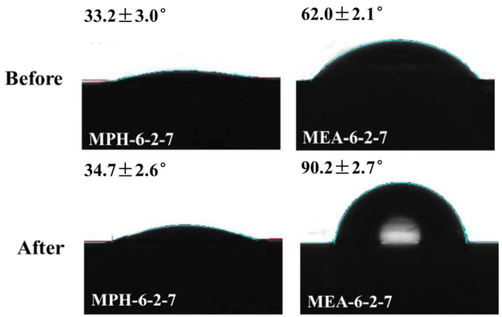 Membranes 04 00181 g010 1024