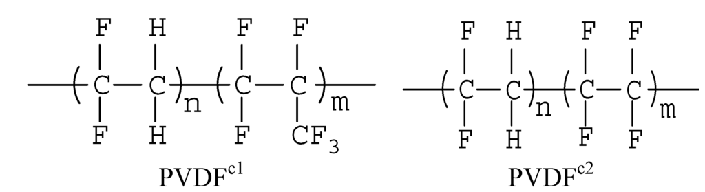 Membranes 04 00243 g001 1024