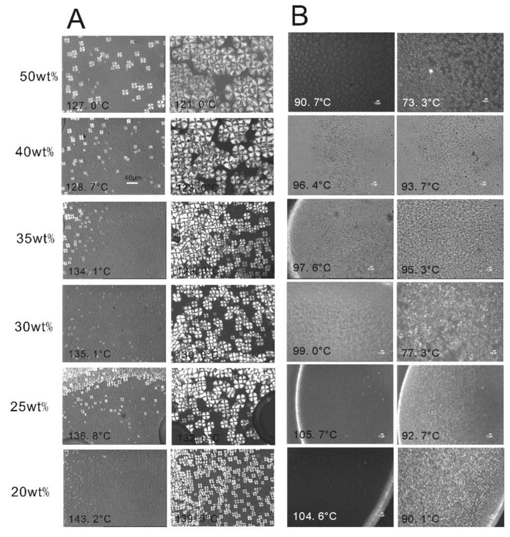 Membranes 04 00243 g006 1024