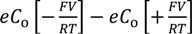 Membranes 04 00257 i006