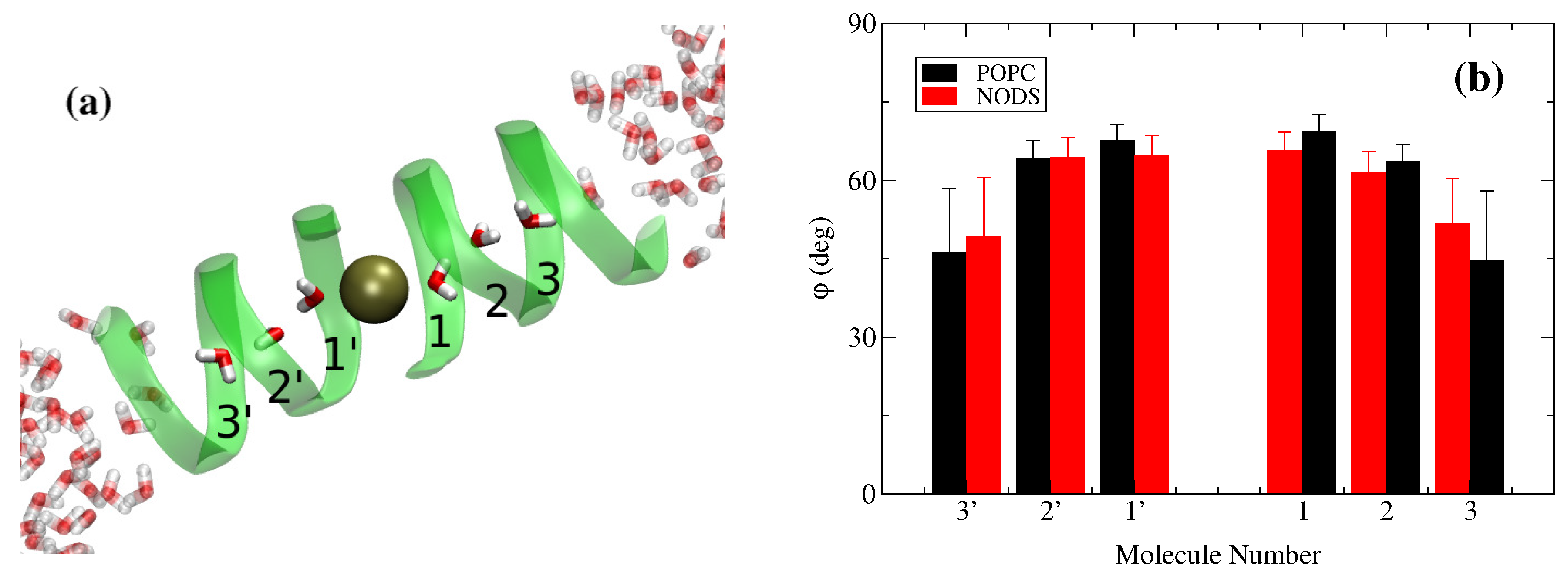 Membranes 06 00020 g004