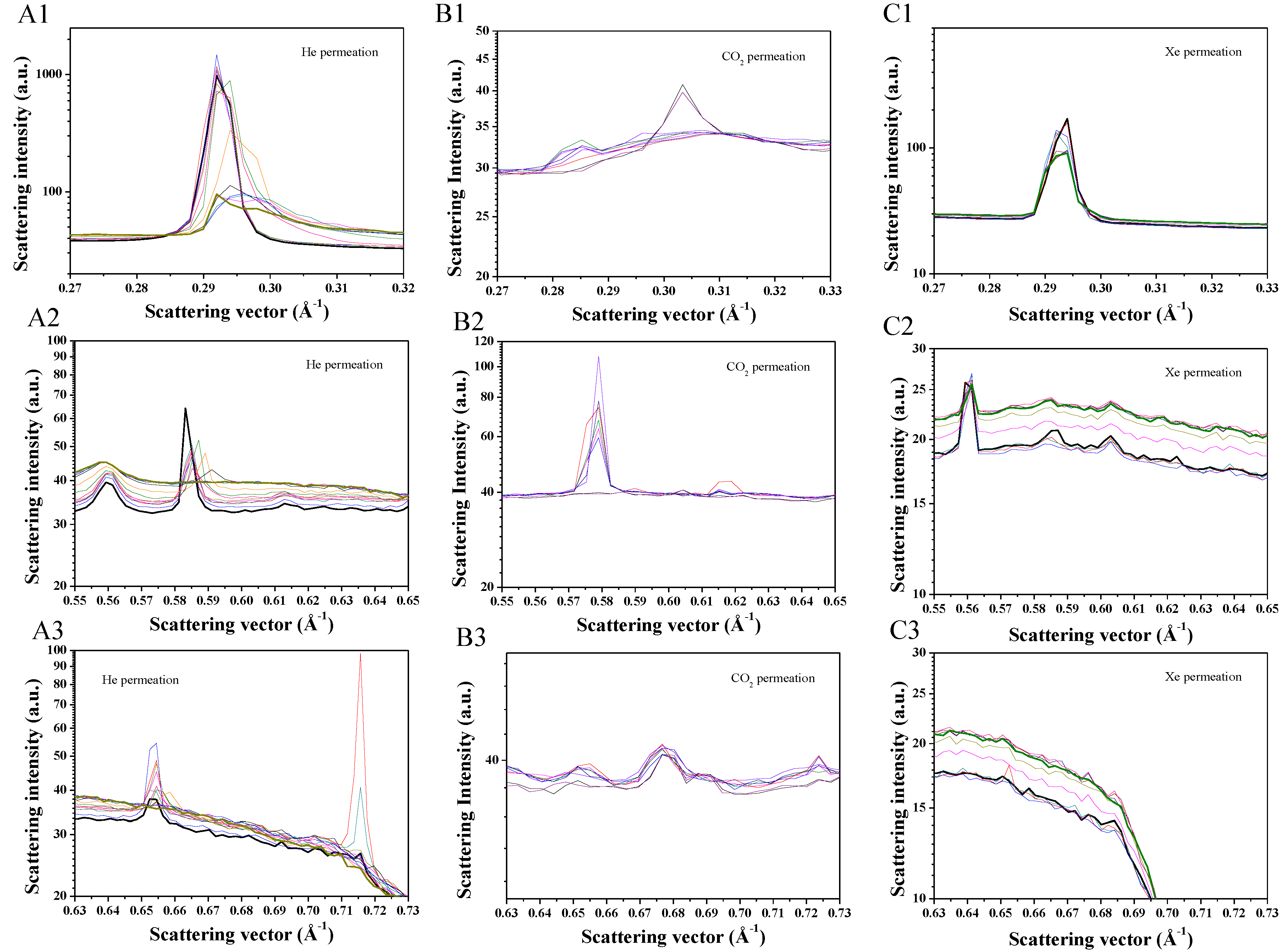 Membranes 06 00041 g006