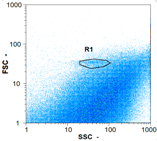 Membranes 08 00048 i003