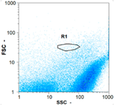 Membranes 08 00048 i007