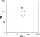 Membranes 08 00048 i025