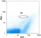 Membranes 08 00048 i028