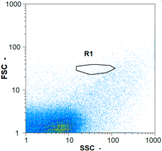 Membranes 08 00048 i031
