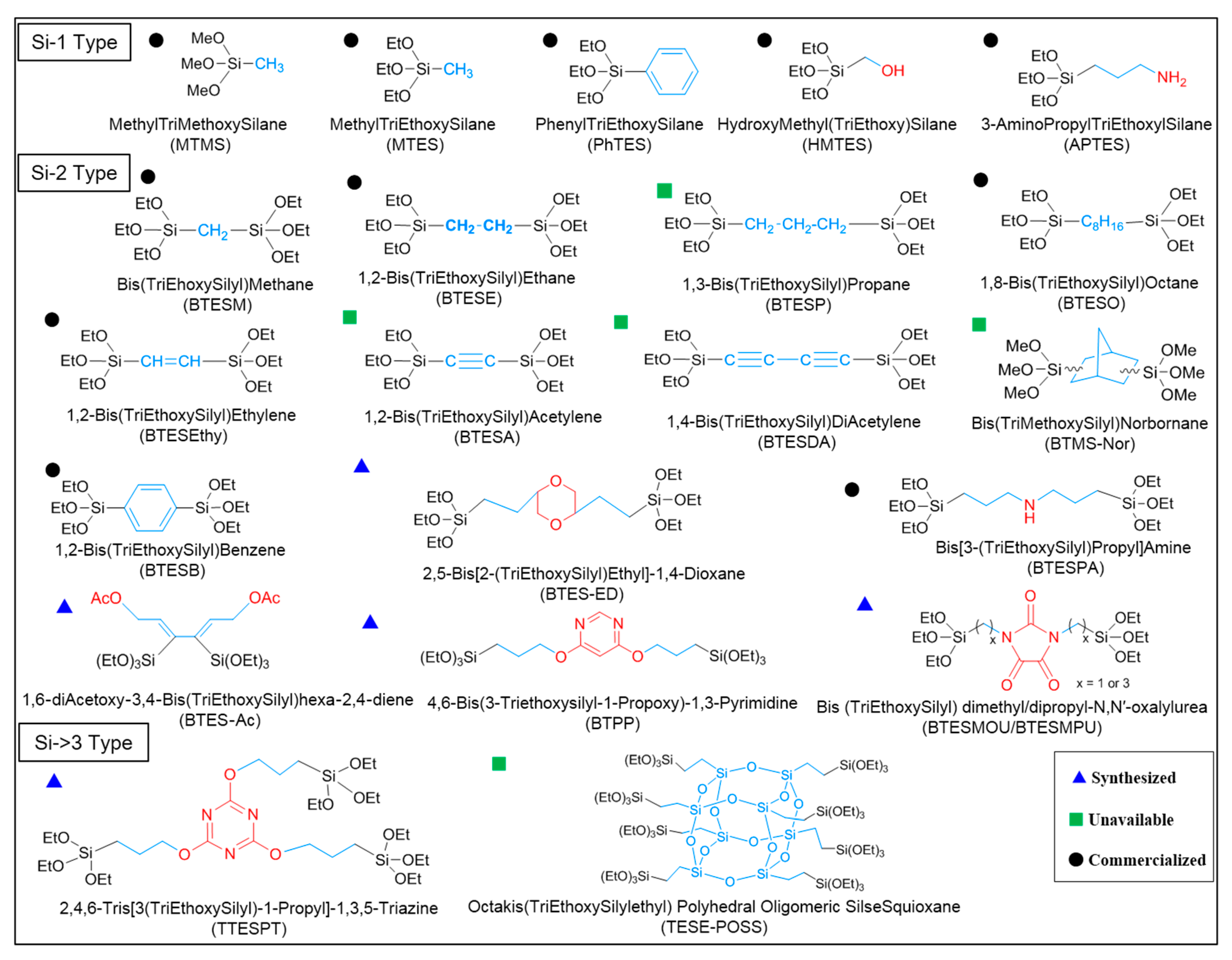 Membranes 09 00107 g001