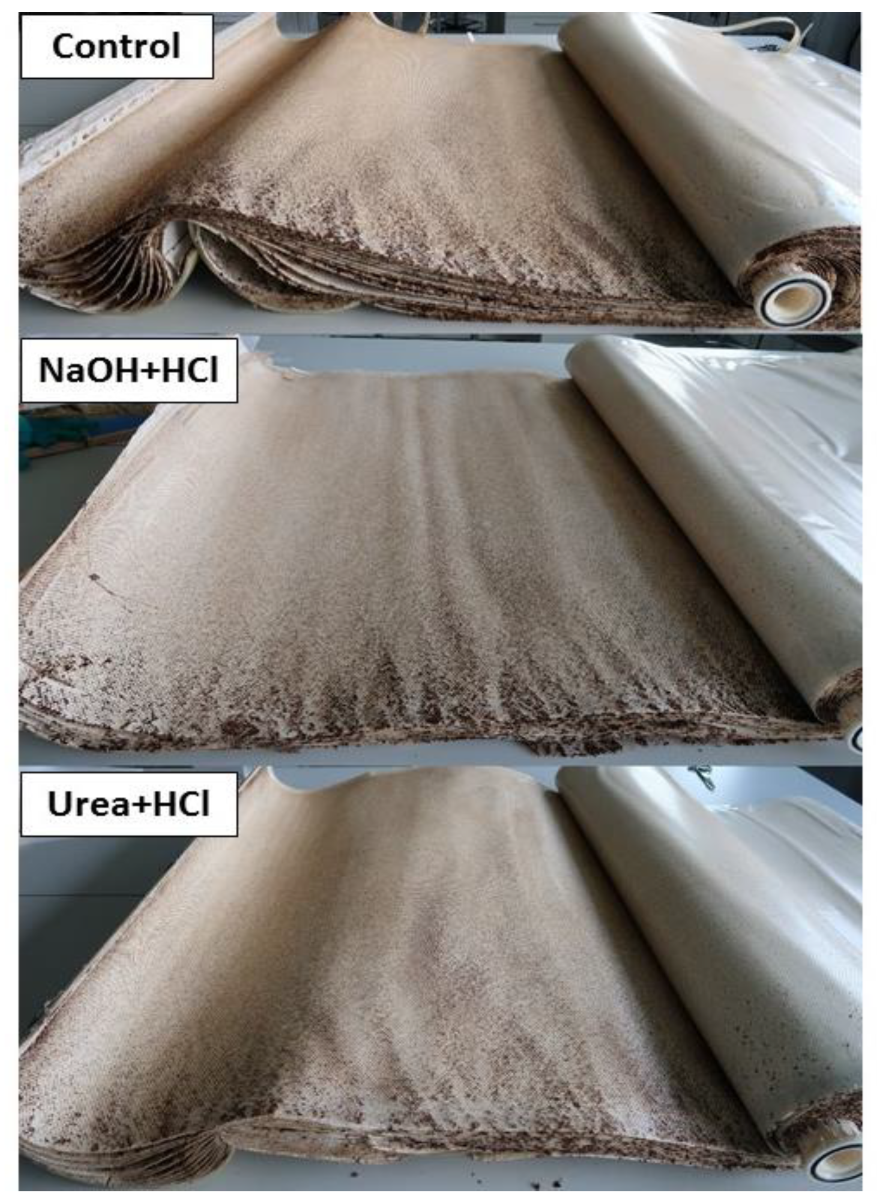 Membranes 09 00117 g003