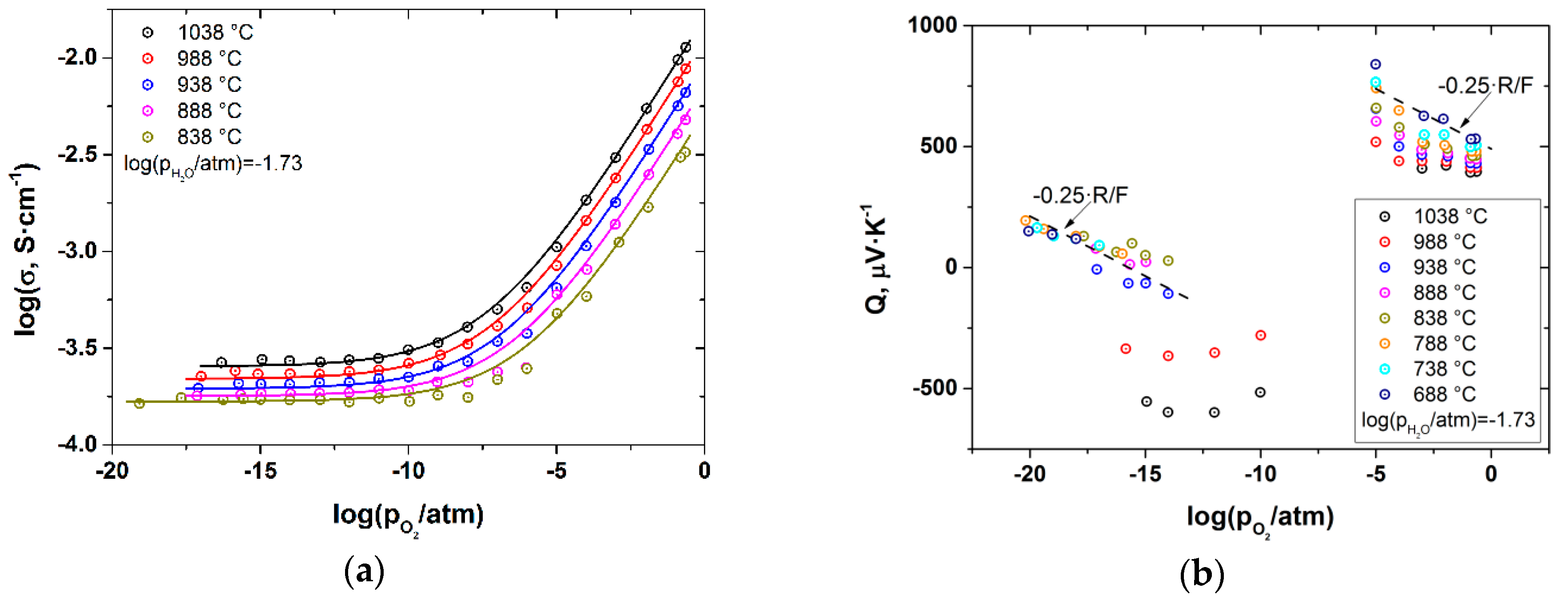 Membranes 09 00120 g002
