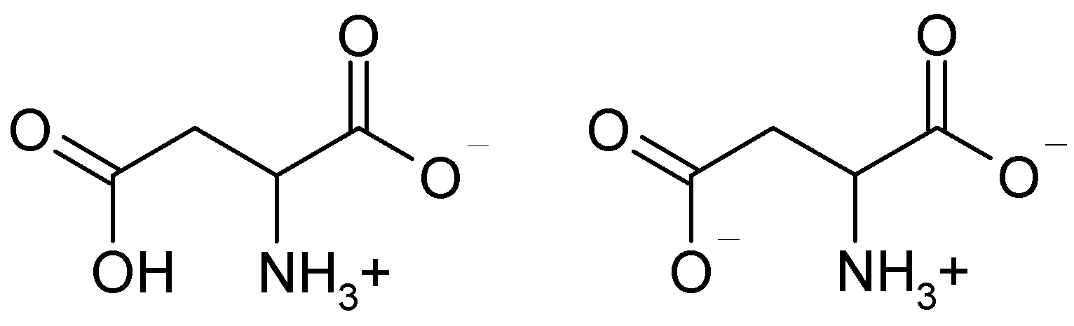 Membranes 09 00142 g002