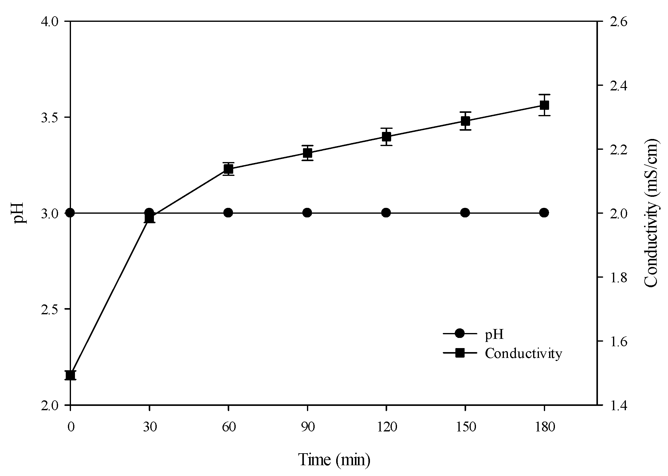 Membranes 10 00257 g002