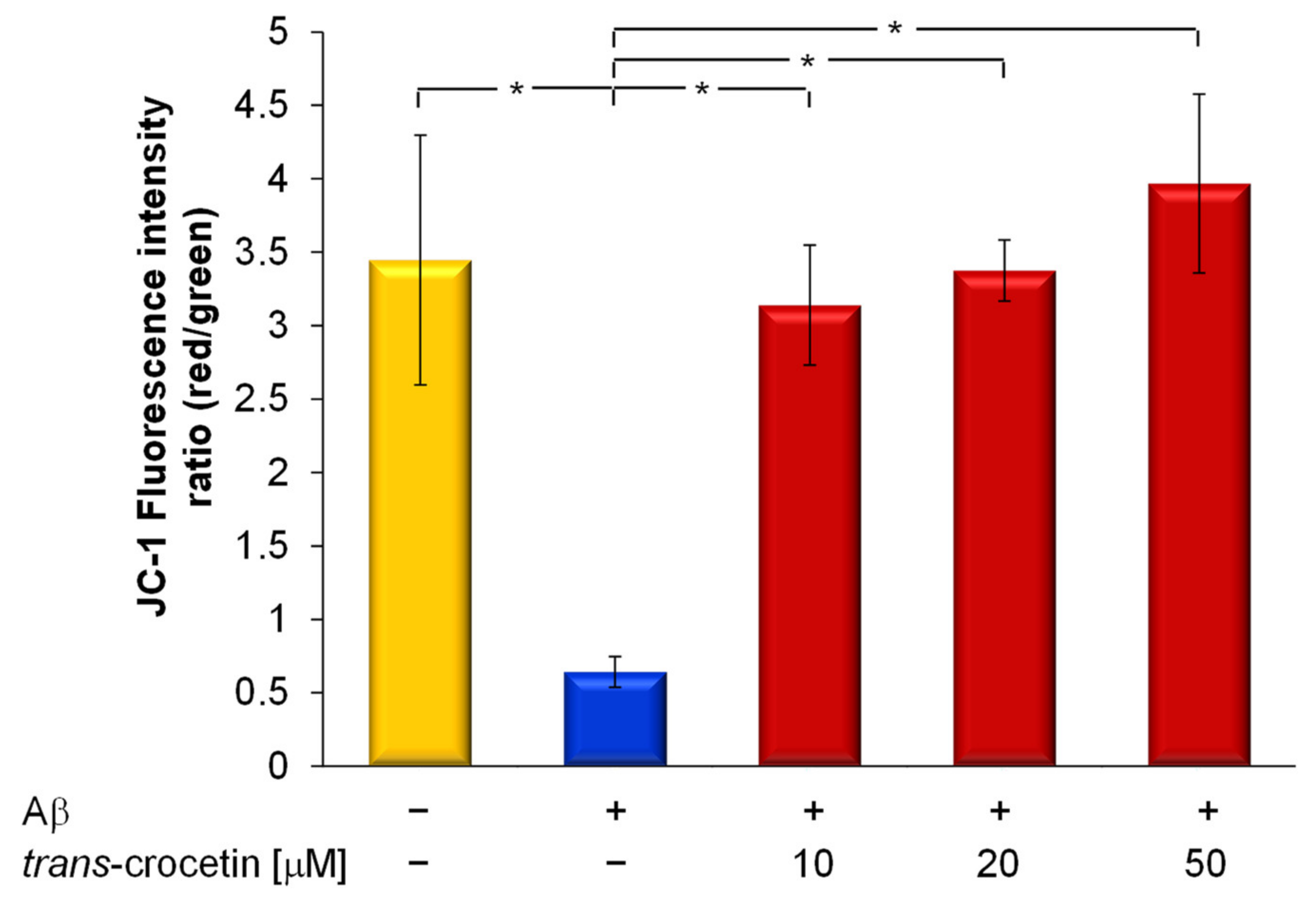 Membranes 11 00112 g004