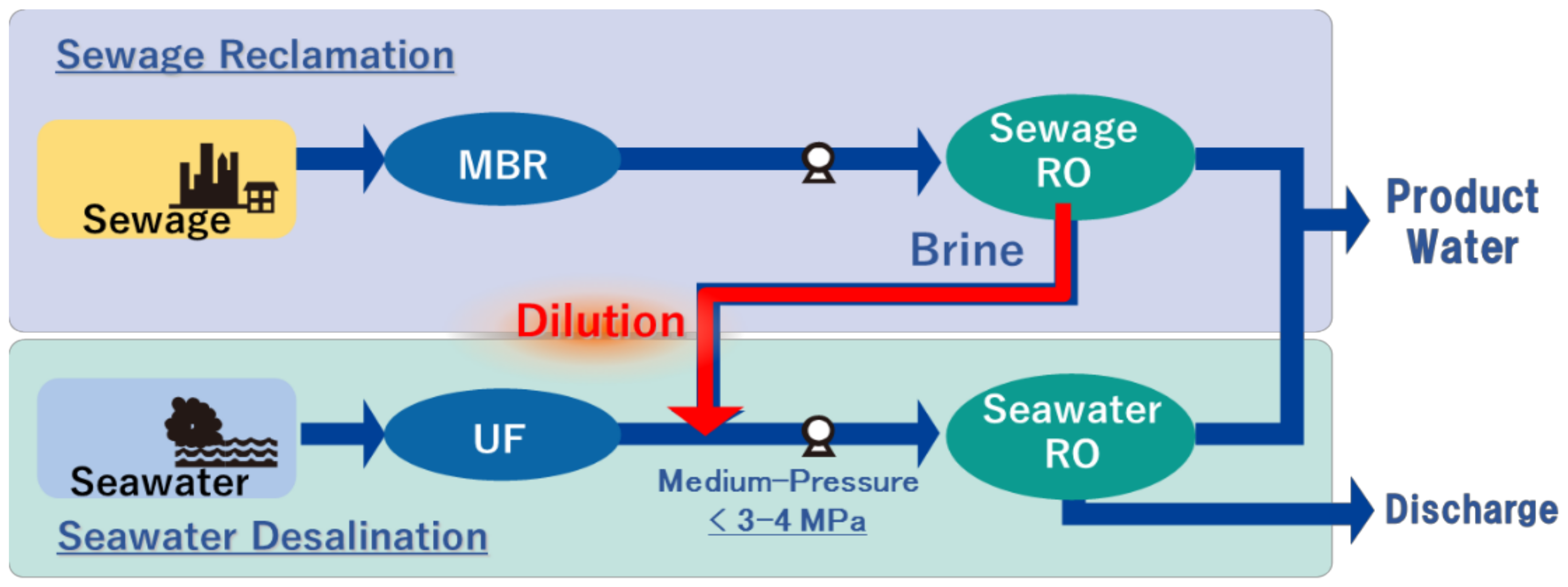 Membranes 11 00138 g008