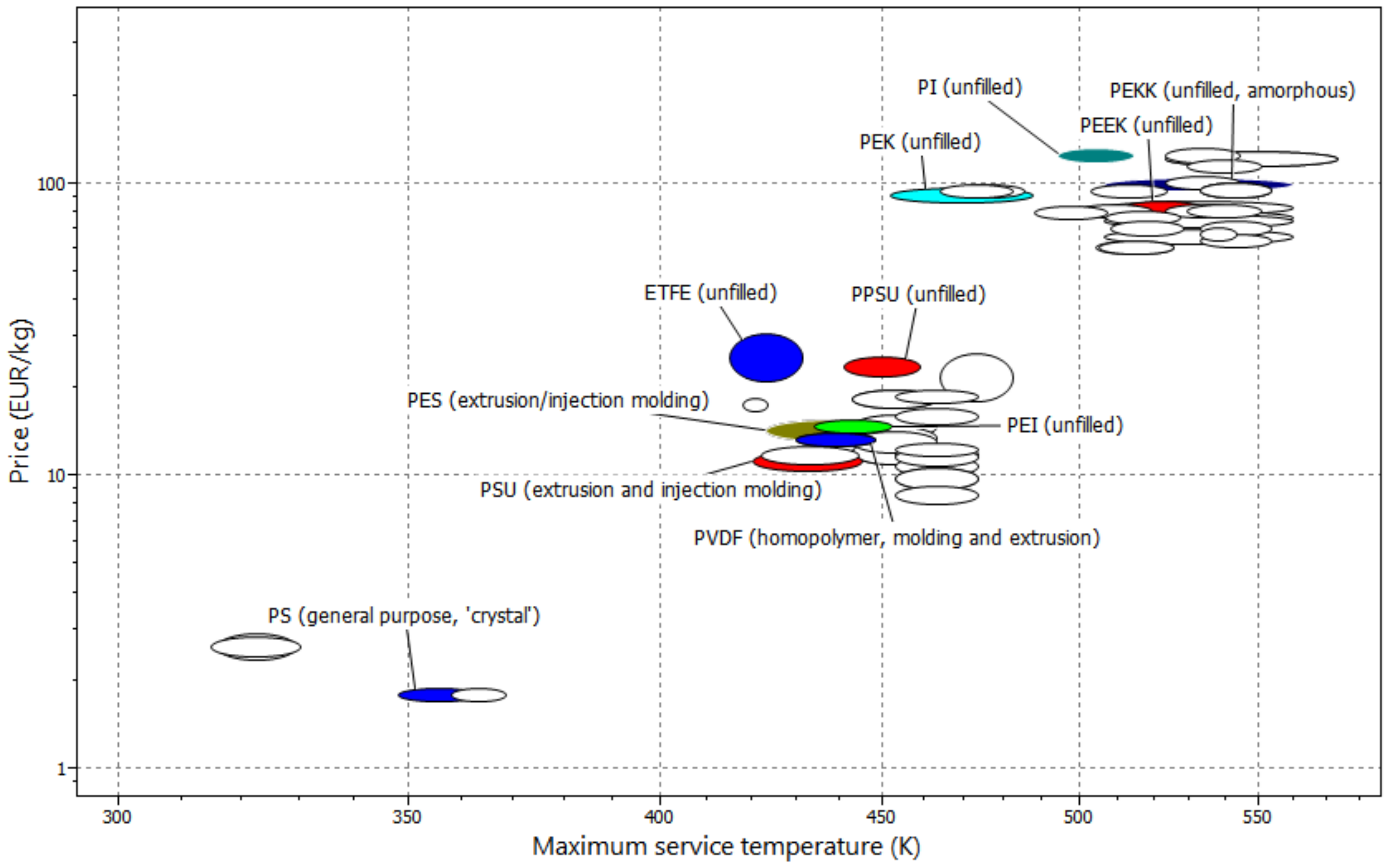 Membranes 11 00214 g016