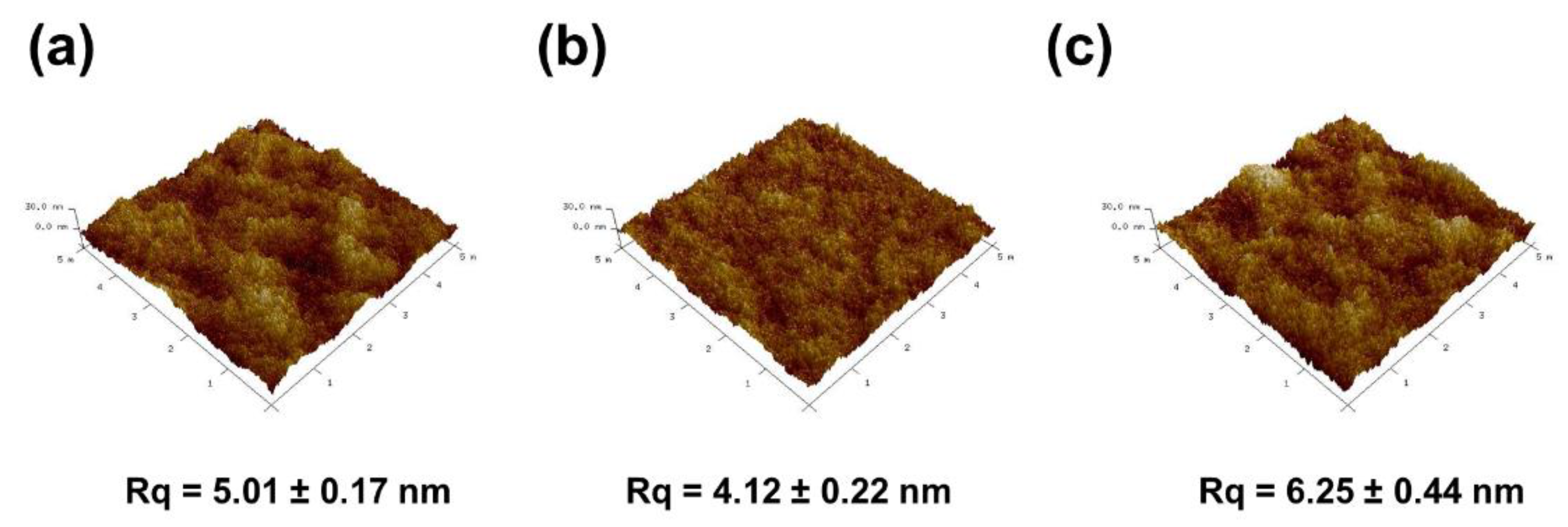 Membranes 11 00216 g005