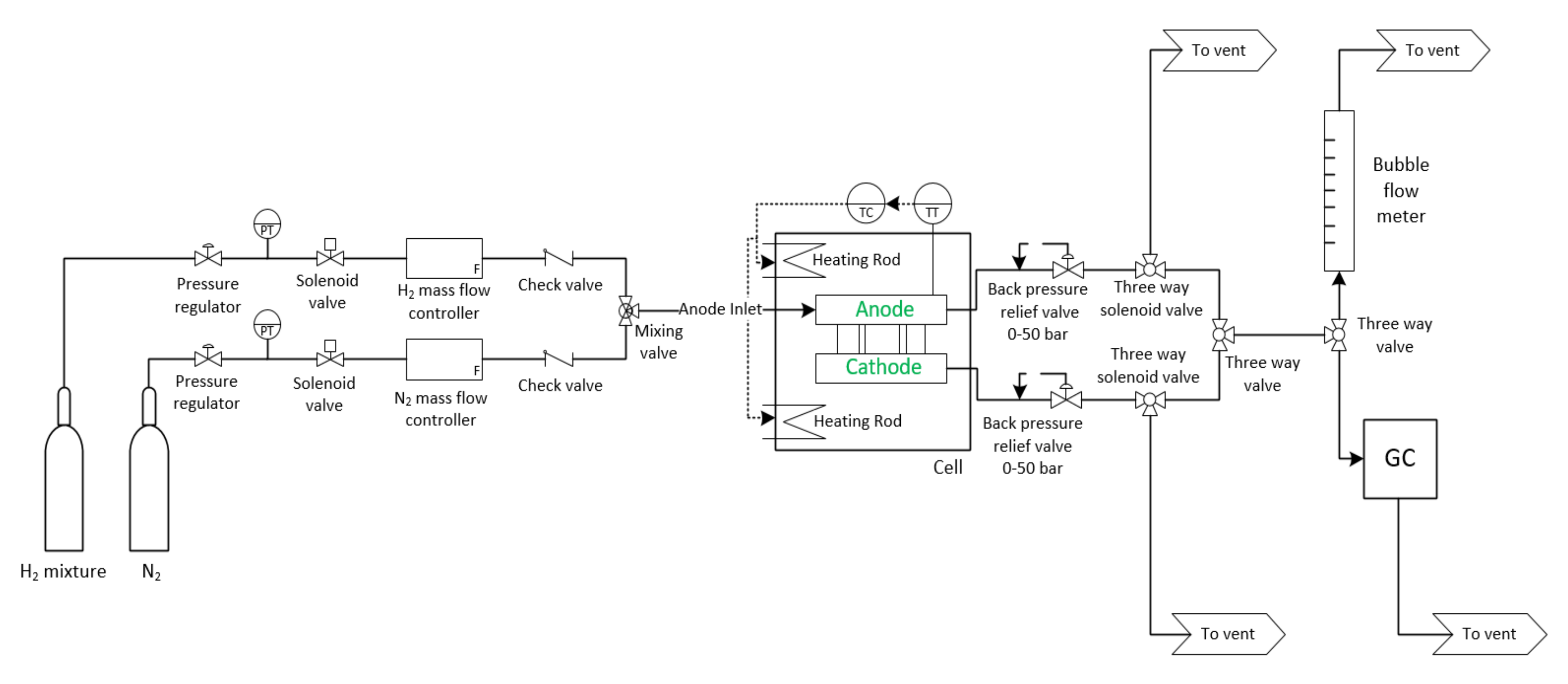 Membranes 11 00282 g003 Membranes 11 00282 g003