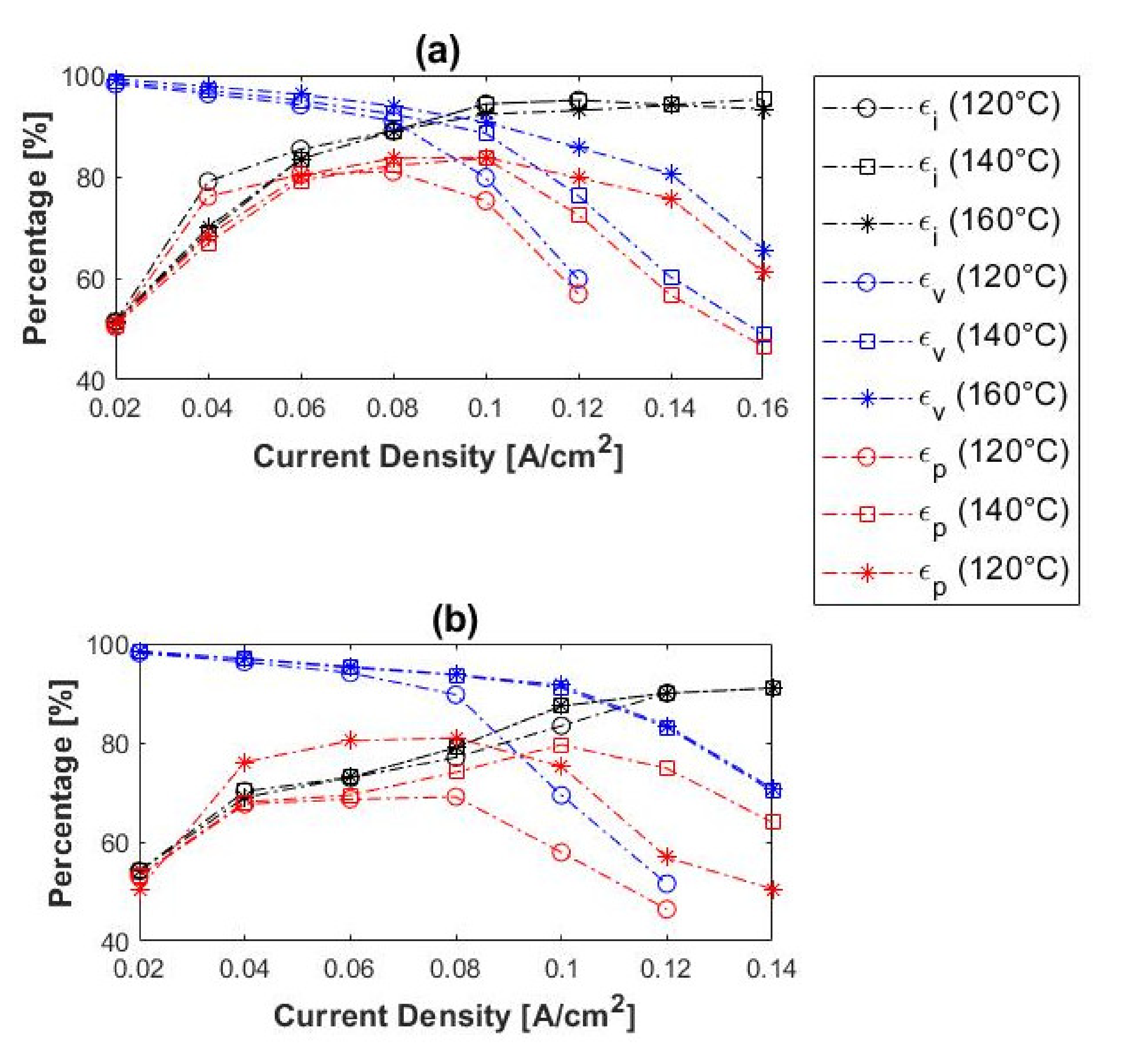 Membranes 11 00282 g013 Membranes 11 00282 g013