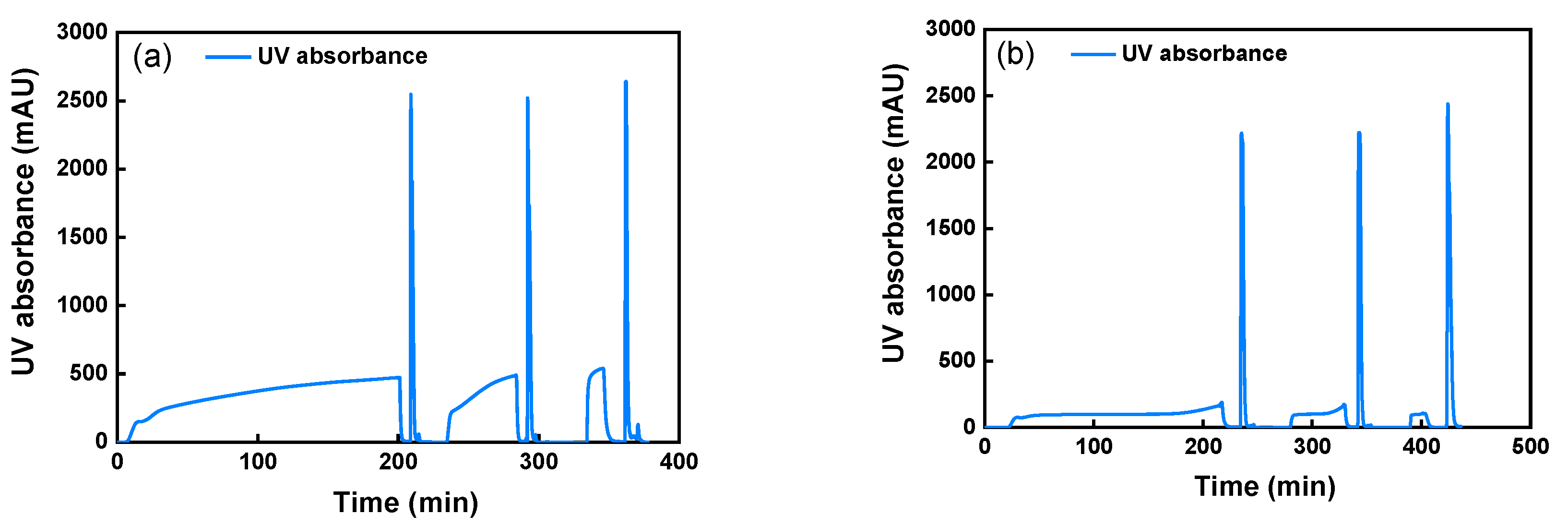 Membranes 11 00530 g006