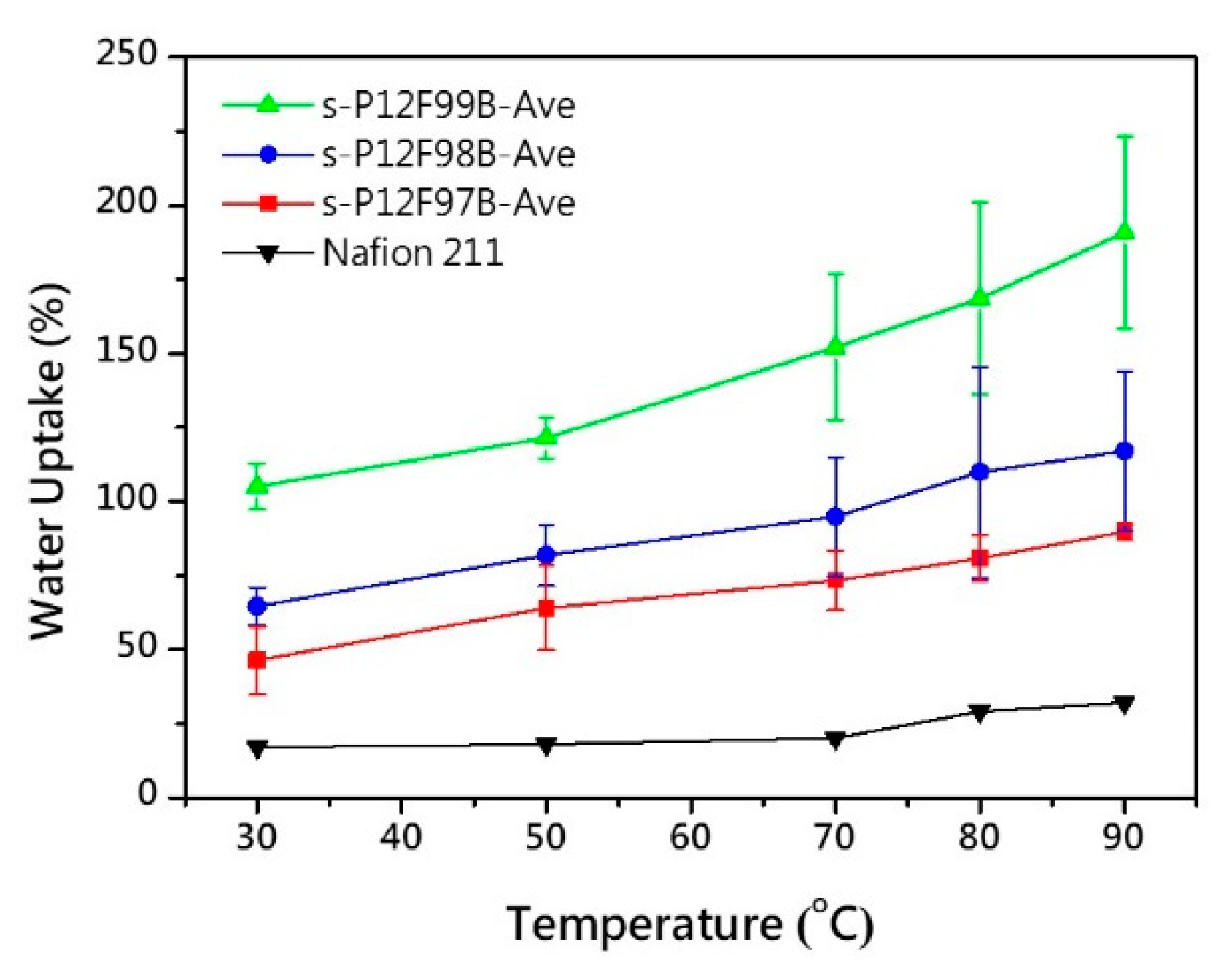 Membranes 11 00626 g004