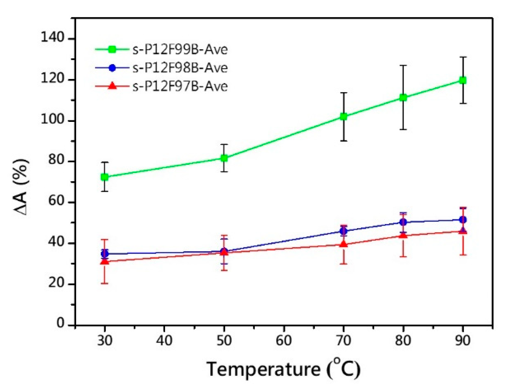 Membranes 11 00626 g005
