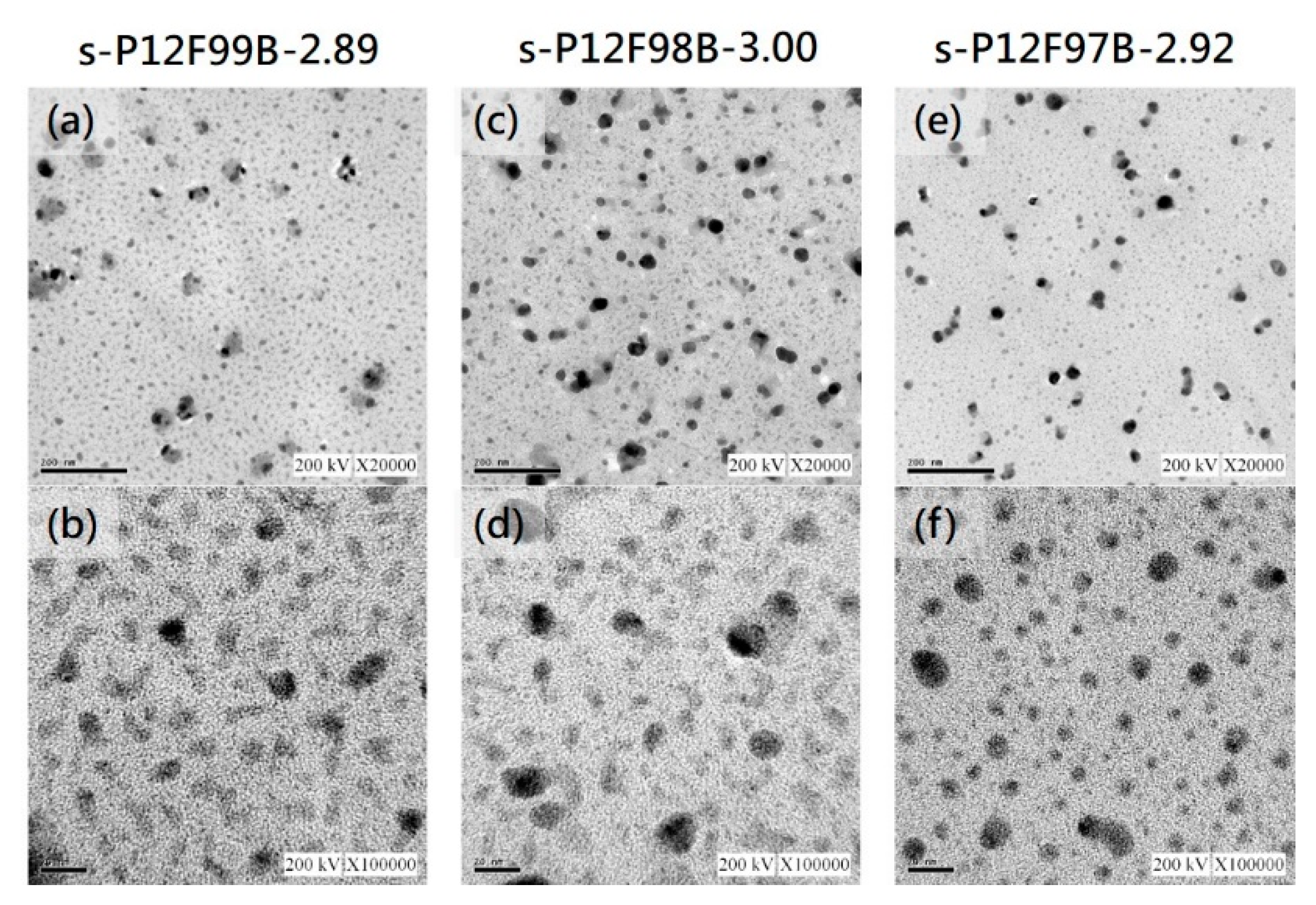 Membranes 11 00626 g007
